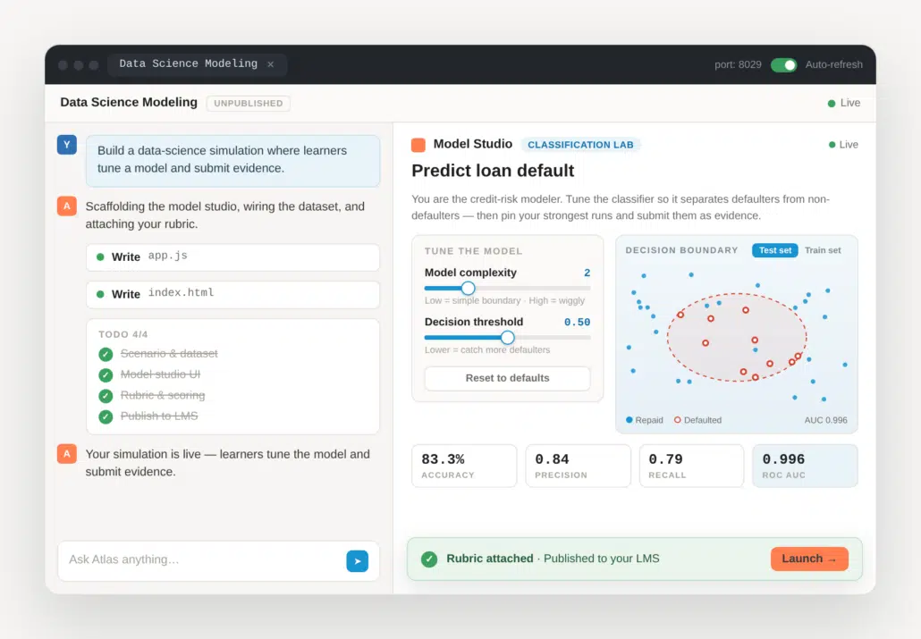 Vocareum Atlas turning a plain-language prompt into a live loan-default model studio, with tuning sliders, a decision boundary chart, and accuracy metrics.